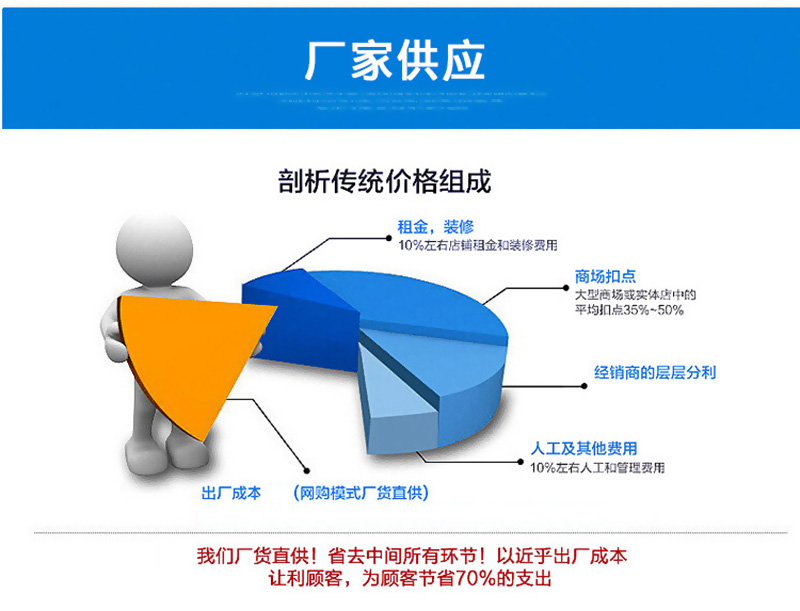 粮食通风桥式鱼鳞孔网板风管详情9